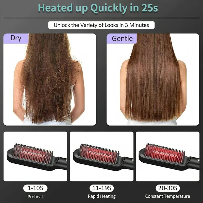 Professional PTC Quick-Heat Electric Hot Comb Hair Straightener